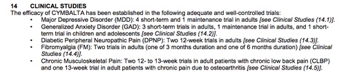 clinical studies section of drug label