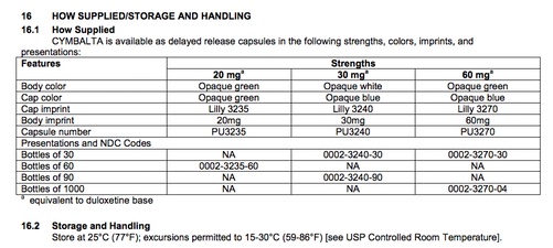 how supplied section of drug label