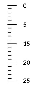 markings on a syringe