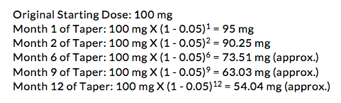 calculations